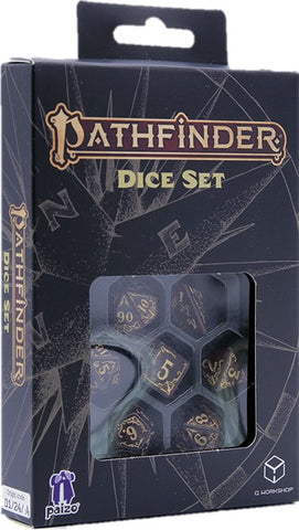 Pathfinder Dice Set: Avistan